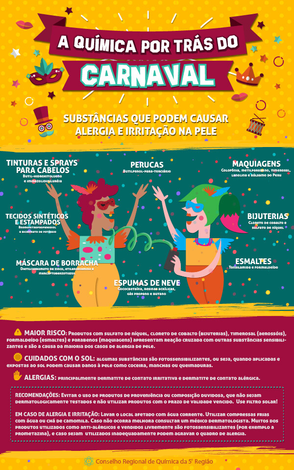 a-quimica-por-tras-carnaval