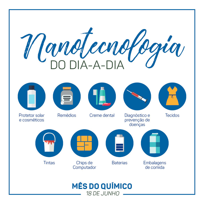 a-quimica-e-suas-novas-tecnologias