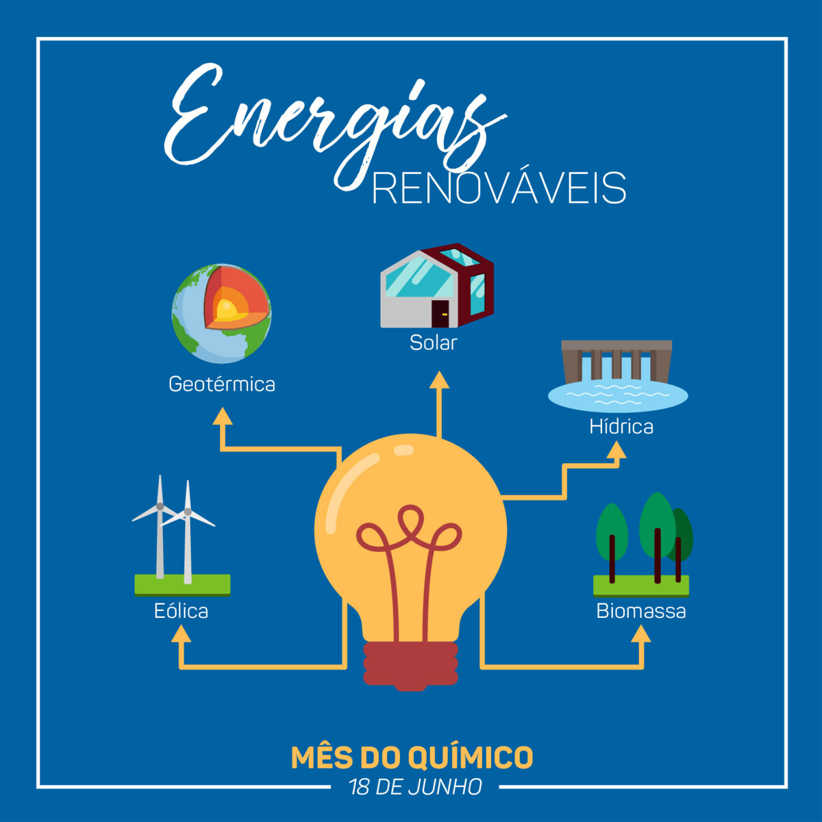 as-energias-renovaveis