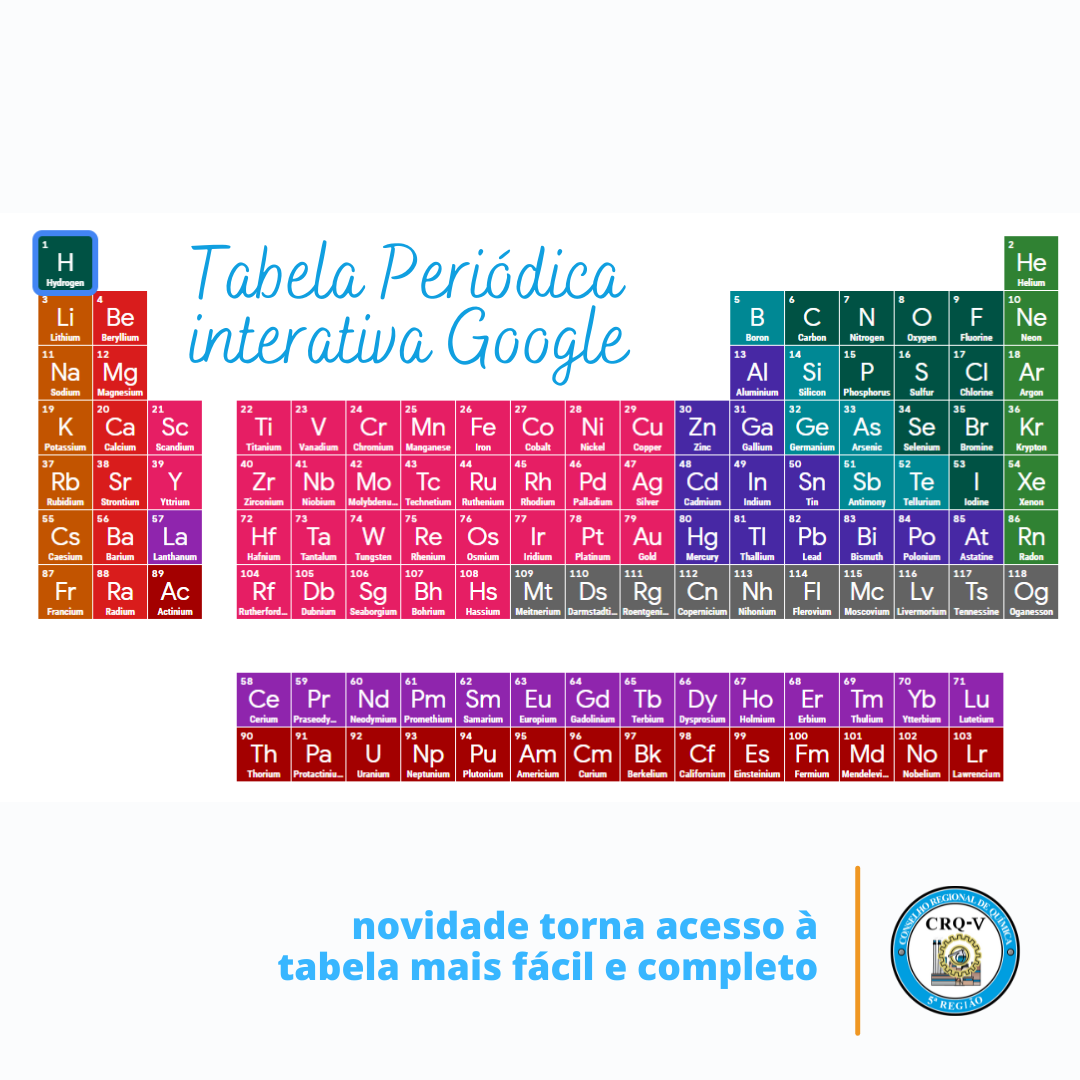 google-tabela-periodica-interativa